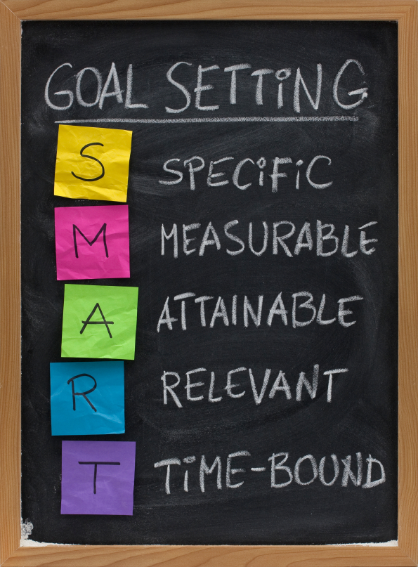 SMART (Specific, Measurable, Attainable, Relevant, Time-bound) goal setting concept presented on blackboard with colorful crumpled sticky notes and white chalk handwriting